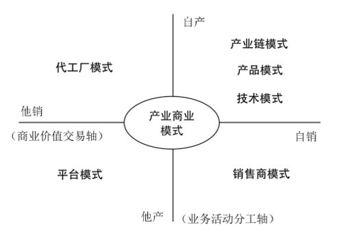 十四首詩詞映照管理之道 穿越千年的管理智慧