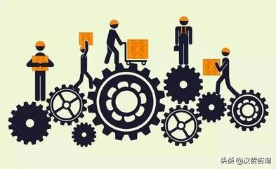 漢哲原創(chuàng) | 指引技術(shù)型企業(yè)產(chǎn)品開發(fā)的方向——產(chǎn)品戰(zhàn)略管理